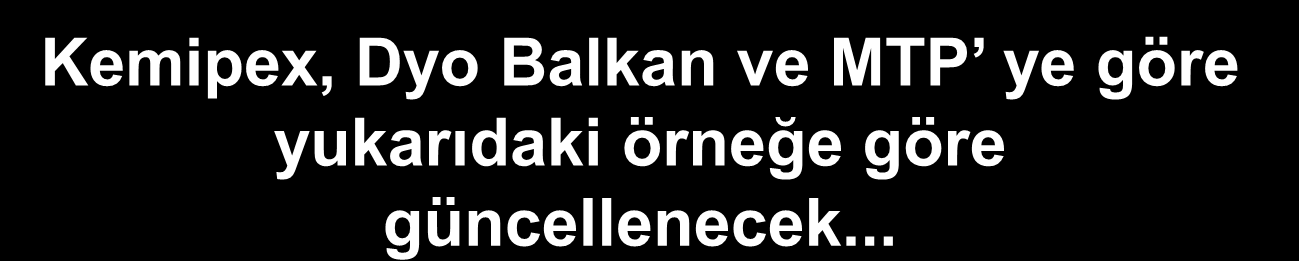 İştirakler İştirak Portföyü Yaşar Birleşik Pazarlama Dağıtım Turizm ve Ticaret A.Ş. (YBP) Payı % 31.95% Taşınan Değer 27.