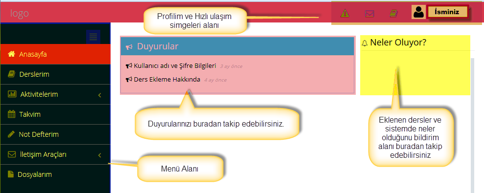 3. Giriş yapıldıktan sonra ekrana gelen öğrenci yönetim panelinden aşağıdaki şekilde de belirtilen işlemler yapılabilir. Resim 3 Genel Panel Görünümü a.