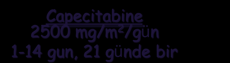 EGF100151- Capecitabine ± Lapatinib metastatik HER2+ Meme kanseri MMK veya evre IIIB/IIIC (T4) HER2 pozitif: (IHC3+ veya 2+ ve FISH+) Capecitabine almamış Daha önce almış olmasi gereken ajanlar: