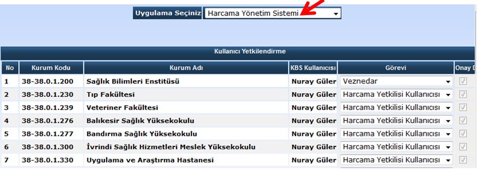 Kişiye hangi birimde hangi yetki verilecek ise Görevi sutununda gerekli yetki seçilir ve kaydet butonuna basılır.