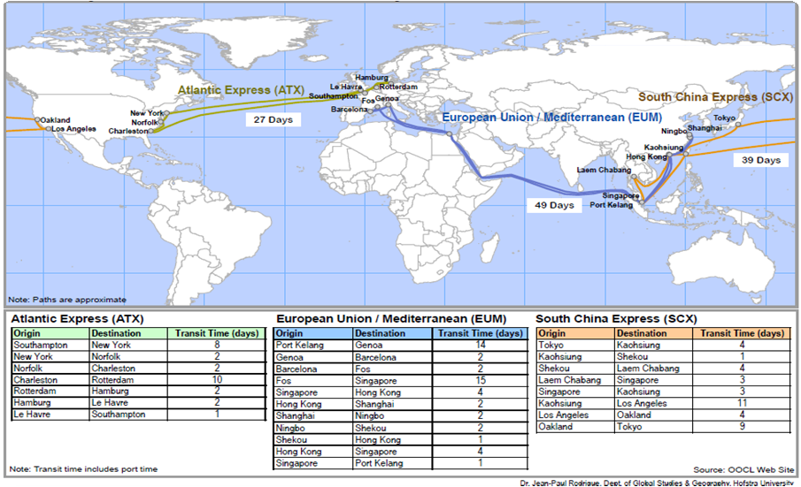 17 Ek - II OOCL(Orient OverseasContainerLine)tarafından işletilen Üç Büyük Sarkaç Rota Not : Aşağıdaki haritada yer alan rota ve süreler bilgilendirme amaçlı verilmiştir, benzer rotalarda