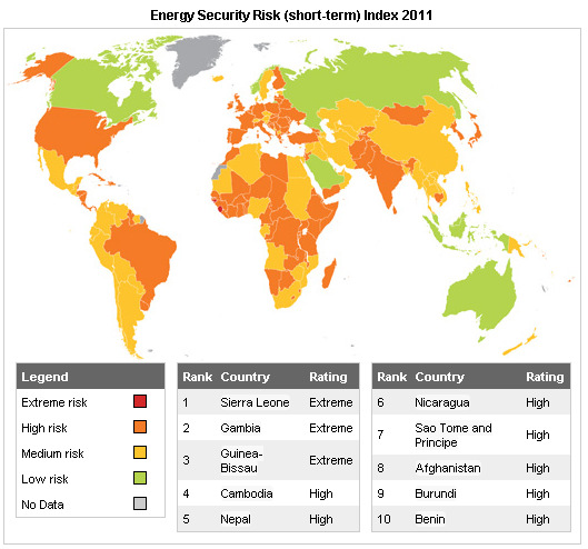 Şekil 1- Energy Security Risk (short-term) Index 2011, Maplecroft Bu konuda yapılmış önemli çalışmalardan biri de Enerji Güvenliği nin Ölçülmesi adlı IMF (International Monetary Fund) Çalışma