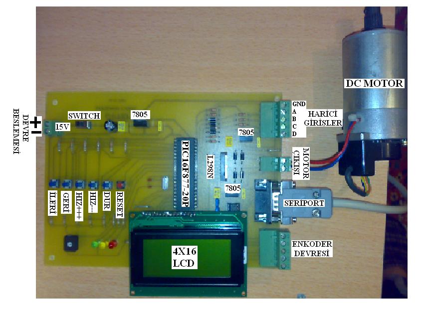 Mikrodenetleyici Tabanlı DA Motor Kontrolü ve PC Üzerinden İzlenmesi entegresidir. Şekil 4 de MAX232 entegresinin pinleri ve genel bağlantı şekli görülmektedir.