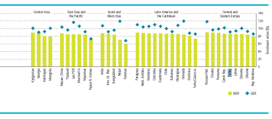 Şekil 2.6.