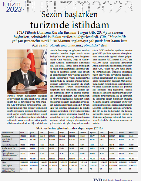 24 Nisan 2014 Turizm Dünyası Dergisi Röportaj Turgut Gür YDK Başkan Derneğimiz Yüksek Danışma Kurulu Başkanı Sayın