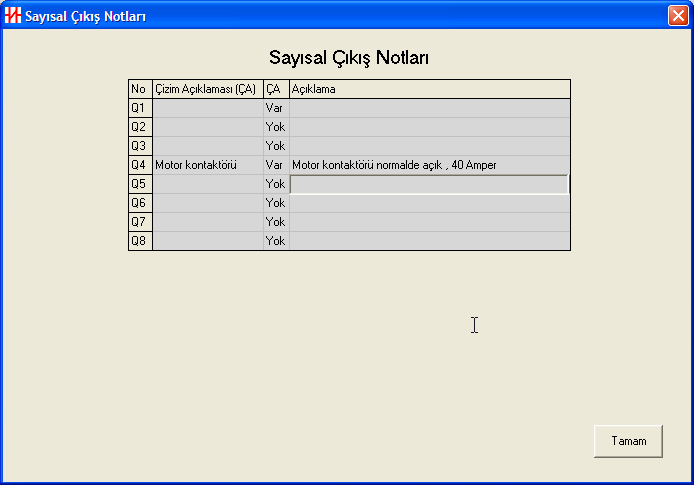 Şekil - 15 2.5 Yardımcı Kontak Notları Penceresi Yardımcı Kontak Notları penceresinin bir örneği Şekil - 16 de görülmektedir. Ana menüden Ayarlar -> Yardımcı Röleler seçilerek bu pencereye ulaşılır.