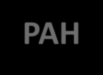 PAH (Polisiklik Aromatik/PoliAromatik Hidrokarbonlar (Polycyclic Aromatic Hydrocarbons/Polararomatic Hydrocarbons (PAHs) - Karbon ve hidrojenden oluşan stabil organik bileşikler.