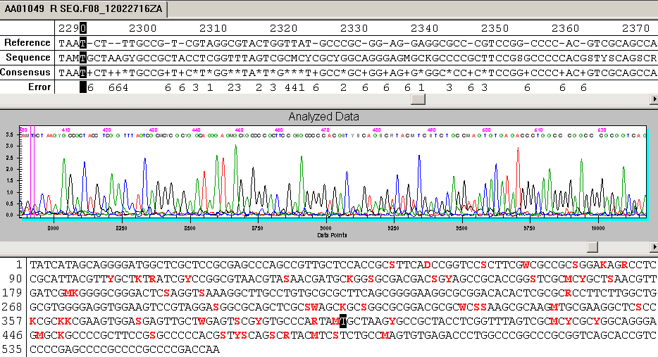 39 Şekil 4.