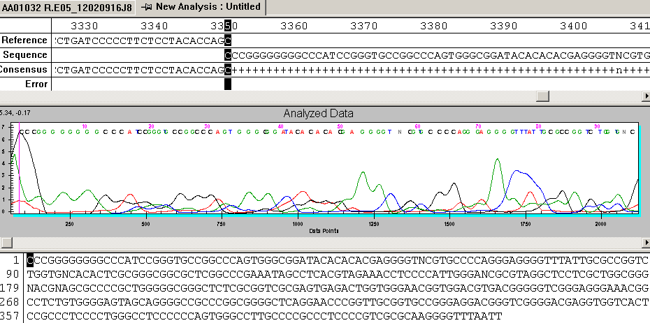 46 Şekil 4.34 AA01032 numaralı örneğin PCR sonucu Şekil 4.