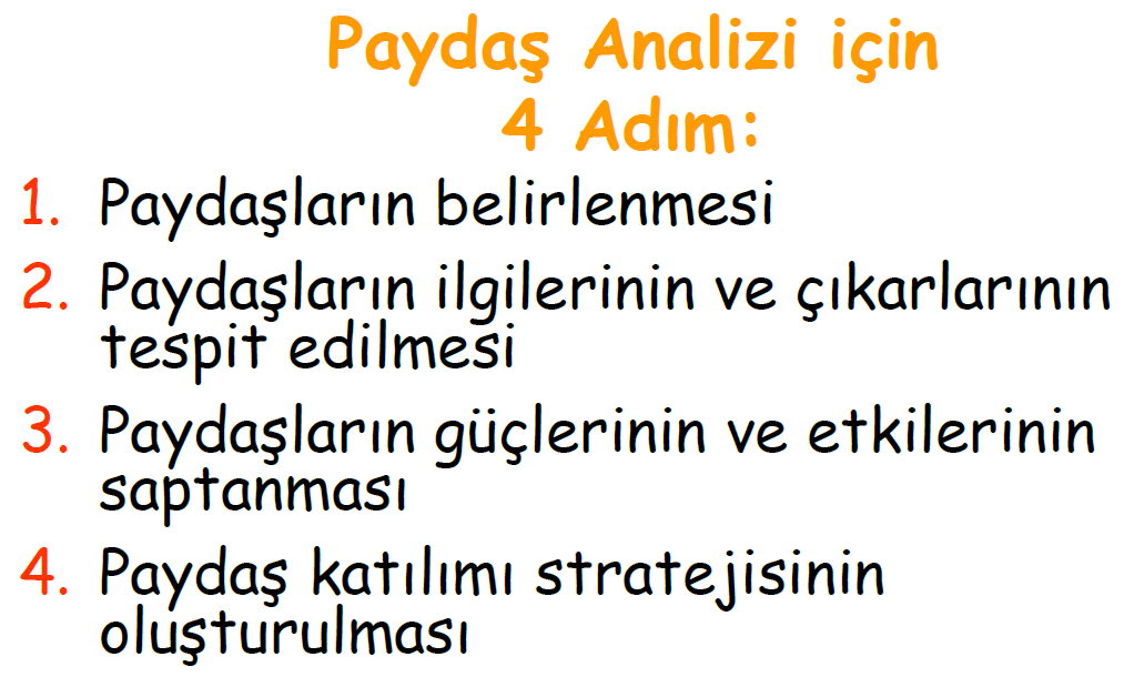 2 Paydaş Analizi Paydaşlara götüren kılavuz sorular: Bu sorun kimin sorunu?