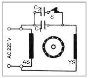 ġekil 3.22: Elektromanyetik anahtarın kullanımı 3.14. Yardımcı Sargılı KalkıĢ ve Daimi Kondansatörlü Bir Fazlı Motorlar Ġlk kalkınmada yüksek kondansatöre gerek vardır.