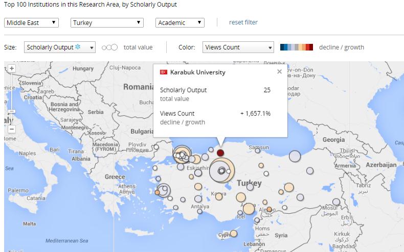 Yenilenebilir Enerji, Sürdürülebilirlik ve Çevre