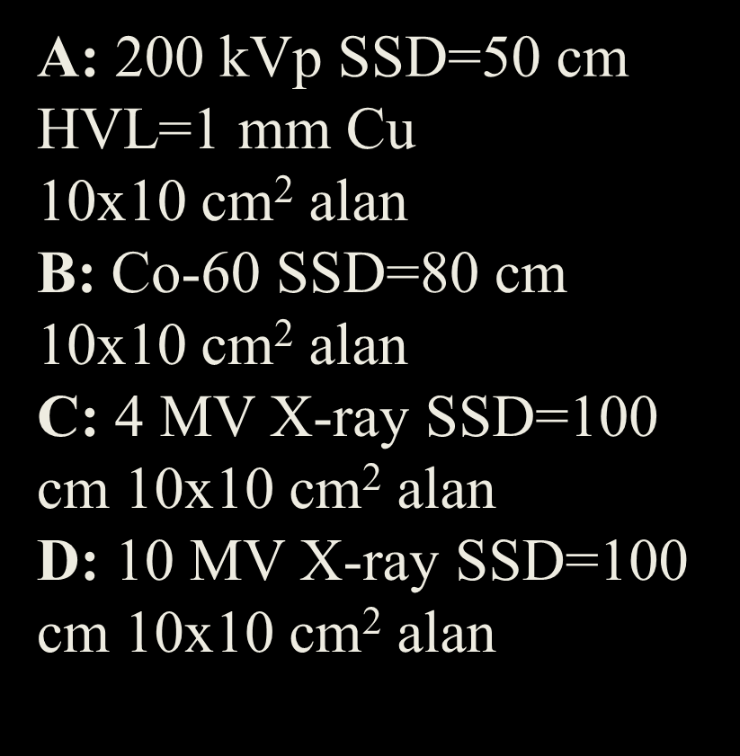 İzodoz eğrileri A: 200 kvp SSD=50 cm HVL=1 mm Cu 10x10 cm 2 alan B: Co-60 SSD=80 cm 10x10