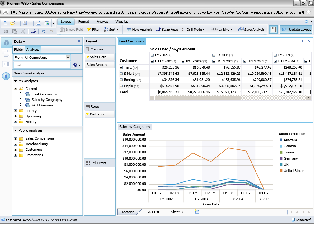 Analysis, Edition for Web Yeni OLAP Analizi Deneyimi Yeni OLAP Analizi Daha zengin OLAP Analizi yeteneği Microsoft Office Excel ve Power