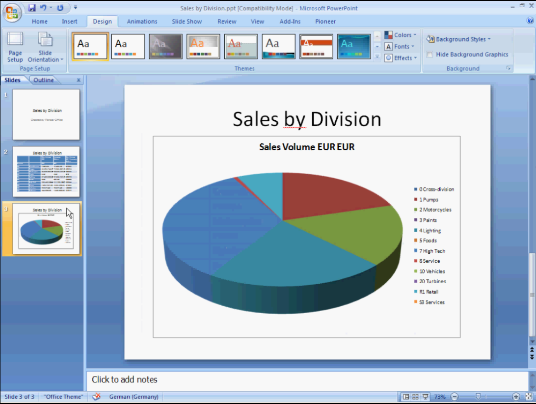 Analysis, Edition for MS Office MS PowerPoint