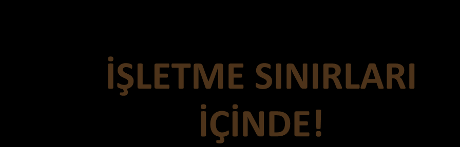 İLGİLİ KAVRAMLAR Temiz üretim: Bütünsel ve önleyici bir çevre stratejisinin ürün ve süreçlere sürekli olarak uygulanması ile insanlar ve çevre üzerindeki risklerin azaltılması (UNEP) Temiz üretim: