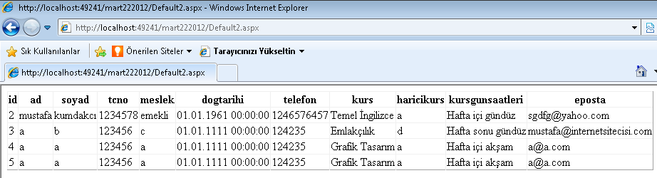 Kaydediniz e tıklayınca başka sayfaya gidip (Default2.aspx) GridView da göstersin istiyoruz. Yeni bir sayfa (Default2.aspx )ı açıp GridView ekleyip veri tabanına bağlıyoruz.