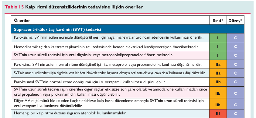 Gebelikte