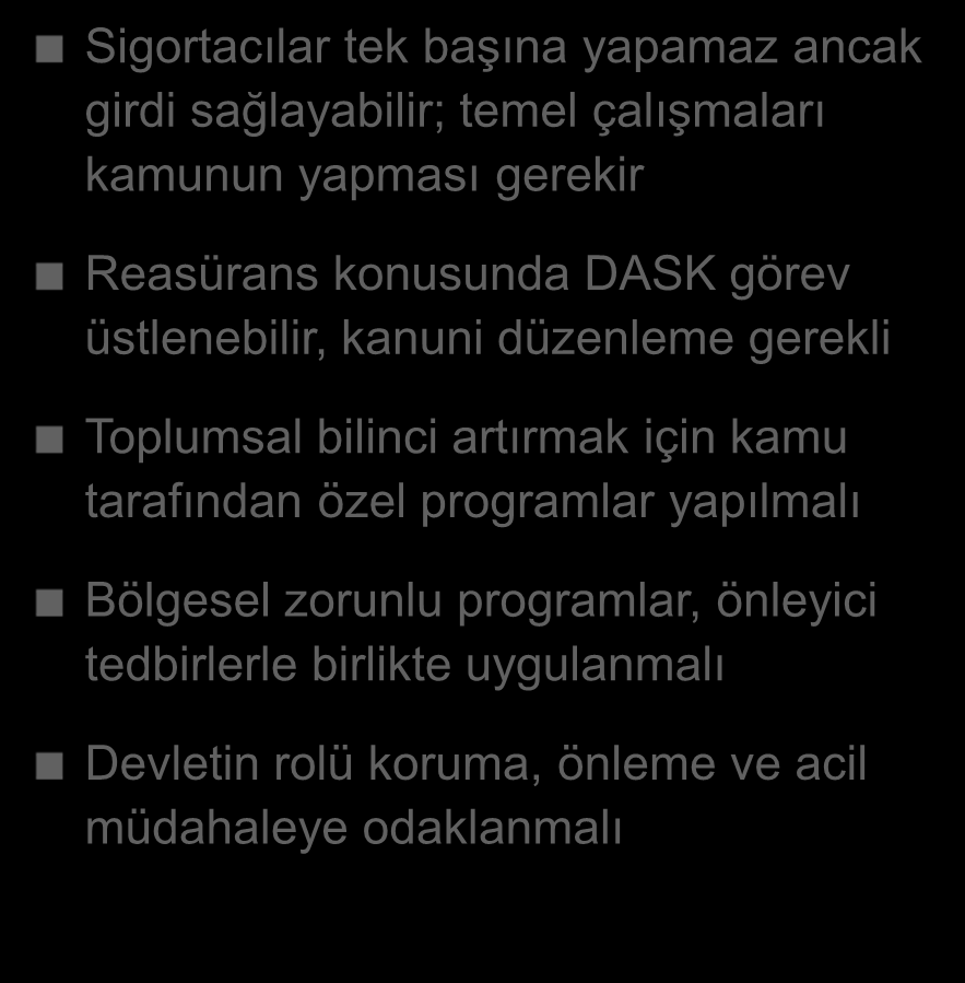 Sel Teminatının Sunumuna ĠliĢkin Sorunlar - Öneriler SORUNLAR NELER YAPILABĠLĠR?