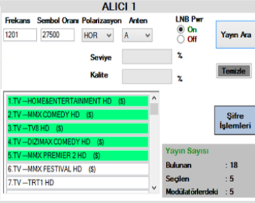 Kurulum Adımları Alıcı Ayarları 2. Divitron 4x4 QAM arayüzünde, alıcı parametreleri bloğundaki, frekans, sembol oranı, polarizasyon ve anten seçimlerini her alıcı için ayrı ayrı yapınız.