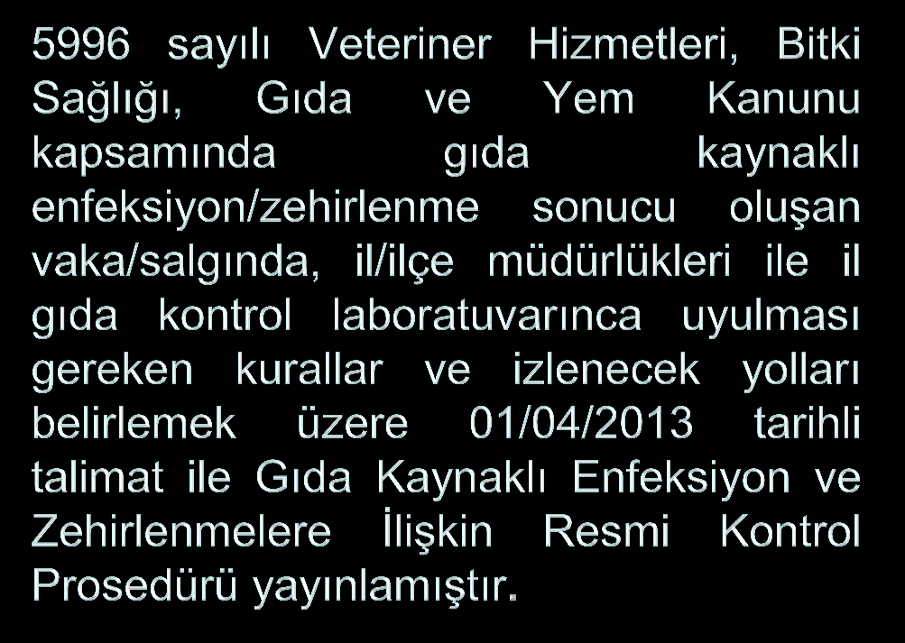 Genel Müdürlük ve ilgili kuruluş ile bilgi akışını sağlayacak İl/İlçe Müdürlüğü ve yetkili laboratuvar personeli Bir