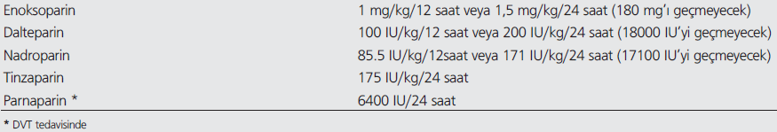 DMAH DMAH ler hamilelik dönemi ve