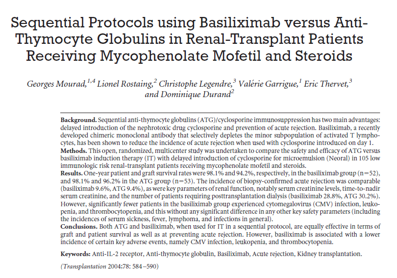 Basiliximab is associated with a lower incidence of adverse