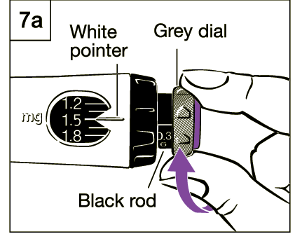 Adım 6. Dozun ayarlanması Beyaz gösterge Siyah halka Gri ayar düğmesi Dozu ayarlamak için siyah halkayı kullanın. Dozu ayarlarken, gri ayar düğmesinin dönmemesine dikkat edin. a. Siyah halkayı Şekil 6 da gösterildiği şekilde tutun.
