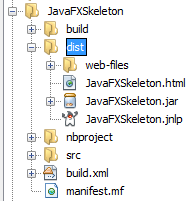 NetBeans ile Paketleme ve Dağıtım Projeler (Projects) penceresinden JavaFX projesini seçin Menülerden Run Build Project Proje dizininde build ve dist dizinleri oluşturulacaktır build dizini: