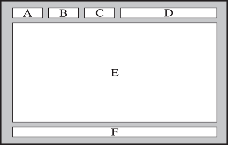 Tipik Teletekst sayfası Bölüm İçindekiler A B C D E F Seçilen sayfa numarası. Yayın yapan kanalın adı.