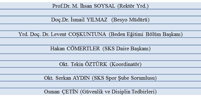 KATILIM LİSTESİ Fak./Y.O BASKETBOL ERKEK VOLEYBOL ERKEK VOLEYBOL BAYAN.