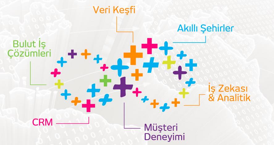 Biz Kimiz? Ereteam olarak, 2001 yılından beri Bilgi Teknolojileri alanında hizmet vermekteyiz. 85 kişilik çalışan kadromuzun yaklaşık %70 ini alanlarında uzman danışman ekiplerimiz oluşturmaktadır.