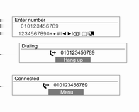 136 Bilgi ve Eğlence Sistemi Numara girerek arama 3. Telefon defteri [d]: Adresleri ara (telefon numaraları güncellendikten sonra kullanılabilir) 4.