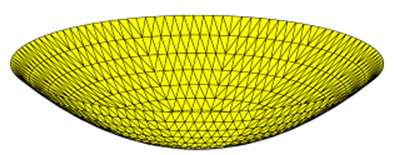RWG açılım fonksiyonlarının kullanılması için ilk olarak analizi yapılacak cisim üçgen parçalara ayrılır. Şekil 3.5 te üçgen parçalara ayrılmış parabol anten örneği verilmiştir [22].