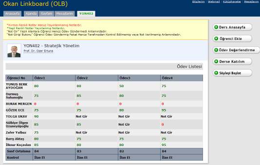 5-Ödev Değerlendirme Modülü : Sisteme eklenen her ödev yeni bir sütun olarak gösteriliyor. Dersi alan tüm öğrenciler listeleniyor ve not durumu üstüne tıklanılarak değiştirilebilir.