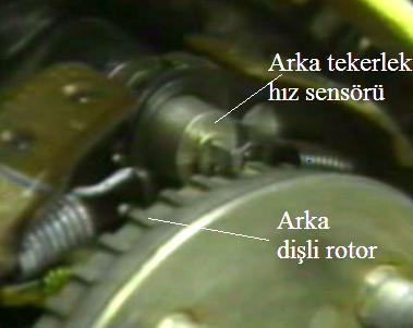 4: Diskli ve kampanalı arka frenlerde kullanılan dişli rotorlar Aktif tekerlek hız sensörleri Eğer bir sensörü çalıştırmak için bir dış gerilim kaynağı ile beslenmesine gereksinim varsa o sensöre