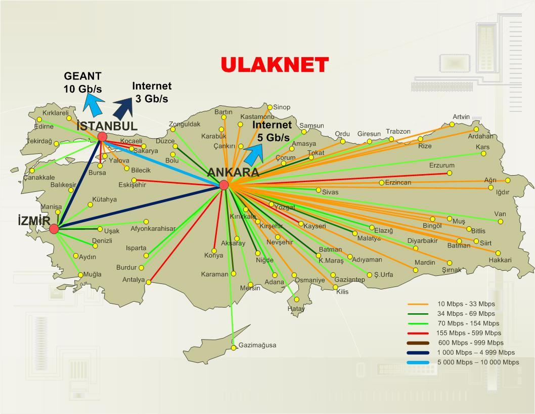 ~867Bağlantı ~ 100.