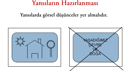 Görsel-İşitsel