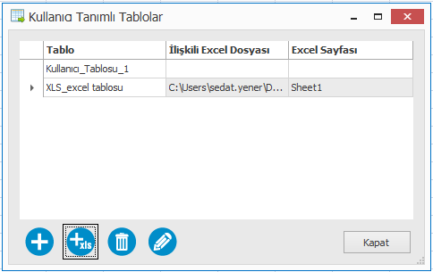 Excel dosyasında tutulan tablonun içeriği; Kullanıcı Tanımlı