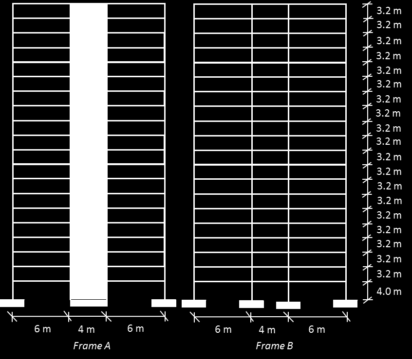 20 Story Frame-Wall, Capacity Design, T1 = 1.