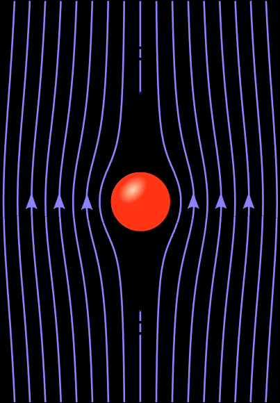 29 KOLLOİDLERİN ÇÖKELMELERİ Stokes Kanunu: Çökelen bir partikülün üzerinde iki ana kuvvet etkilidir. 1. Yerçekimi Kuvveti (gravitional forces) 2.