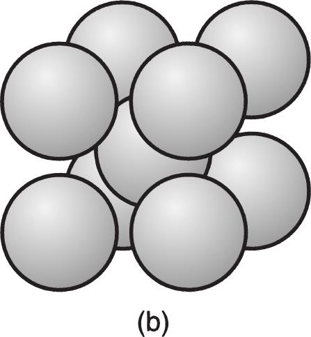 Hacim merkezli kübik (HMK) kristal yapı: (a) atomların üç boyutlu bir eksen sisteminin noktaları olarak gösterildiği