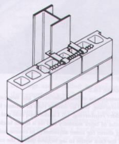 ġekil 4.68 - Çelik kolon ile tuğla duvar birleģimi [Allen, 2000] Önceden delinmiģ bükme saç dikmelerden oluģan duvarlara elektrik, telefon, su vb.