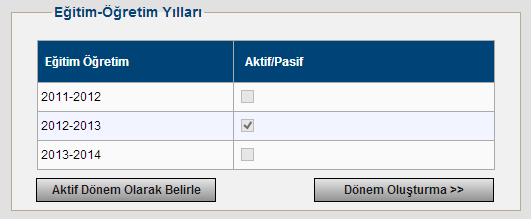 BÖLÜM 1 YÖNETİCİ (ADMİN) KULLANICISI Bu bölümde, Personel Daire Başkanlığı bünyesinde kurulan Ek Ders Tahakkuk Biriminde görevli (Admin) yönetici tarafından yürütülecek işlemler anlatılmıştır. 1.1 SOL MENÜ 1.