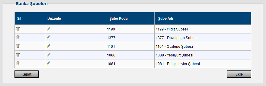 Ekle butonuna basıldıktan sonra açılan formda Banka Adı girilerek yeni banka tanımlanır. Kaydet butonuna basılarak değerler kaydedilir veya İptal butonuna basılarak işlem iptal edilir.