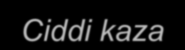 Risk algılama RİSK ALGILAMASI-KAZA İLİŞKİSİ www.ankaraisguvenligi.