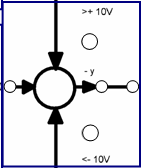 7. Karşılaştırıcı: Set değeri ile kontrol edilen sistemden gelen gerçek değerin farkını alır. 8.