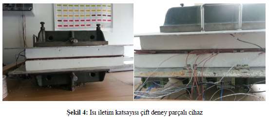 Cihaz, 500*500mm boyutlarında bakır sıcak plaka ve çelik soğuk plakalardan oluşmaktadır. Numuneler alt ve üst kısmında çelik plakalar olacak şekilde yerleştirilmiştir.