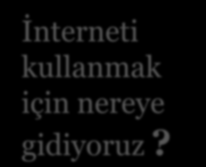 TUİK, 2011 Verilerine Göre Evde % 62,8 İşyerinde % 31,6 İnternet Kafede % 20 Eğitim