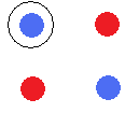 -6- Bu ders materyali.05.015 09:35:4 tarihinde matematik öğretmeni Ömer SENCAR tarafından OLASILIK PROBLEMİ SORU- 6) Şekildeki dört noktadan rasygele 'si mavi diğer 'si kırmızıya boyanıyor.